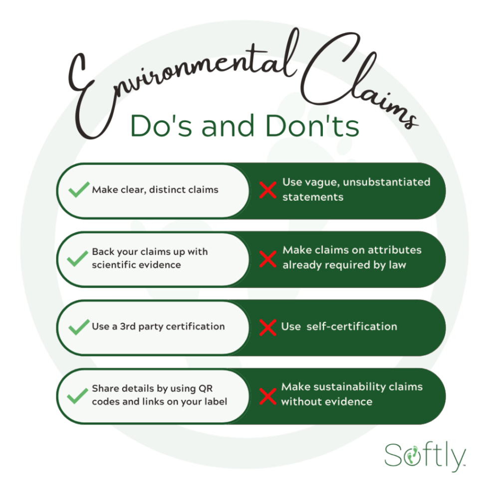 EU Green Claims Directive - Protect your Brand from Risky Claims