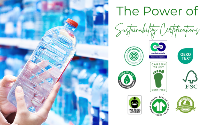 How to Protect Your Reputation from Greenwashing Using Sustainability Certifications